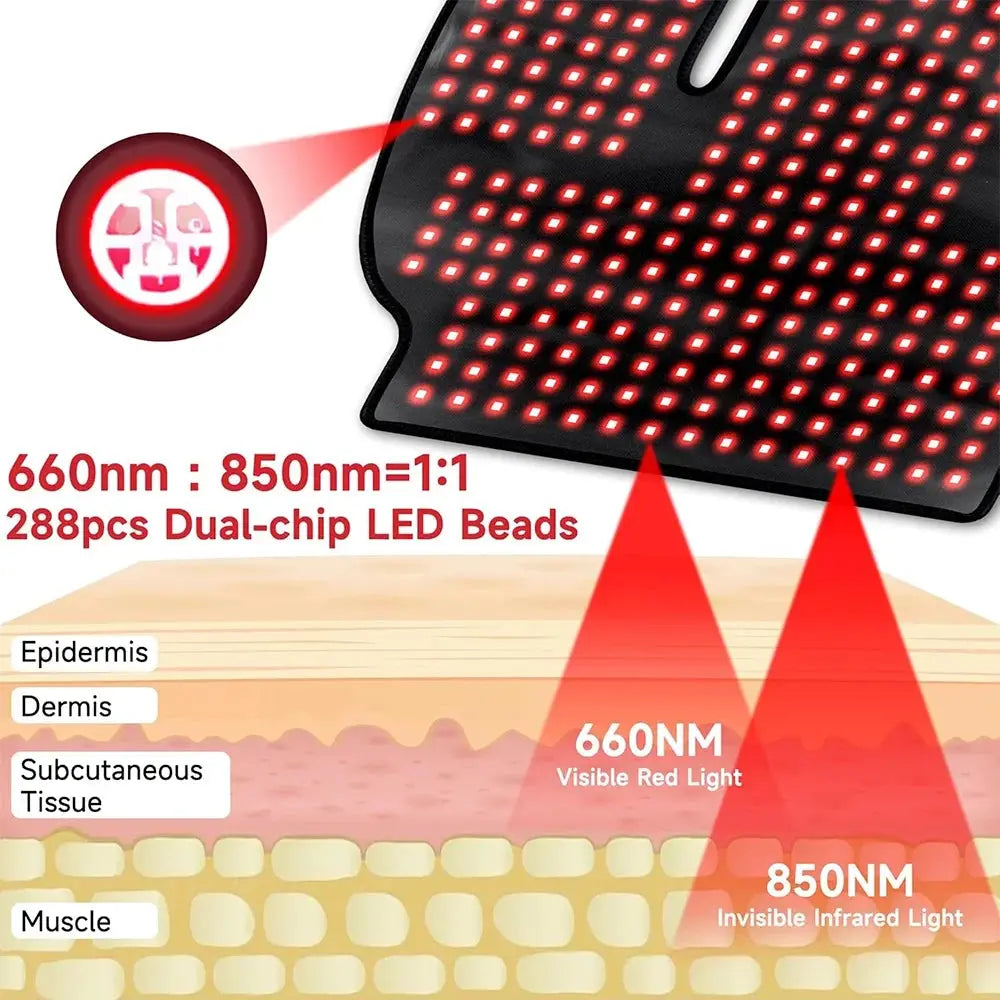 Red Infrared Light Therapy Shoulder Wrap Black CAN