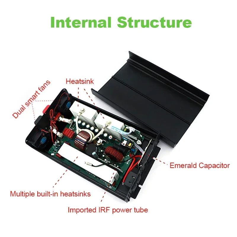 2000W Pure Sine Wave Inverter 12V to 220V DC-AC Converter