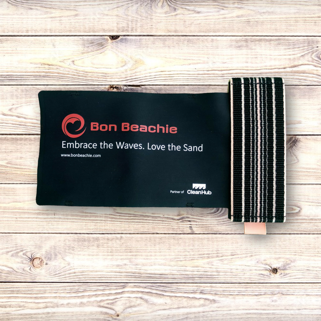 The Watertight Wristband Phone Pouch - Limited introductory offer: $9.95/unit (min 10 pcs) - stock ready now!